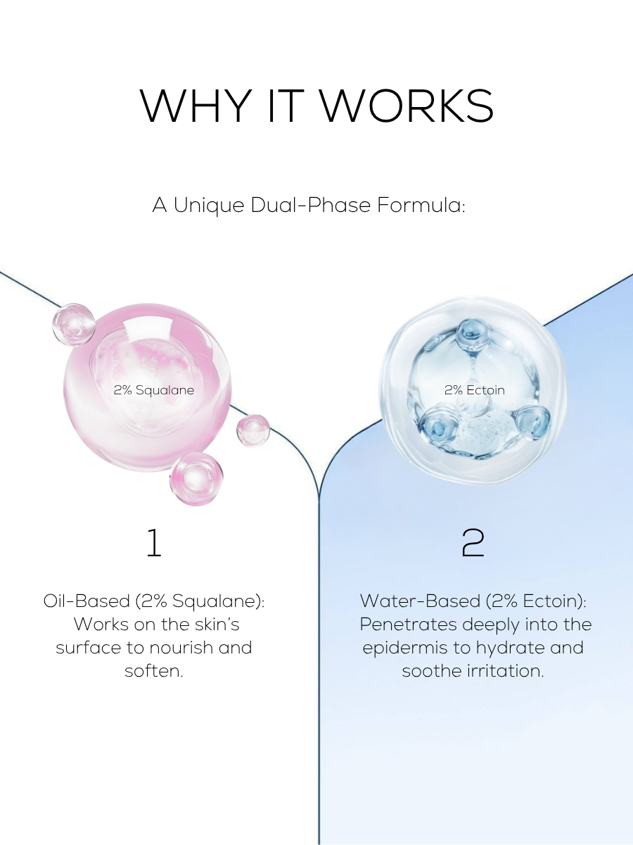 EC2A Calming Ampoules for Rosacea & Sensitive Skin | Barrier Repair & Recovery |  LAURA ZACKARYA™