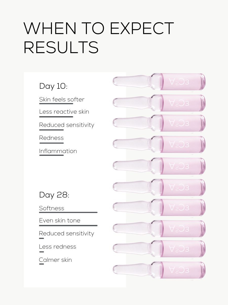 EC2A Calming Ampoules for Rosacea & Sensitive Skin | Barrier Repair & Recovery |  LAURA ZACKARYA™