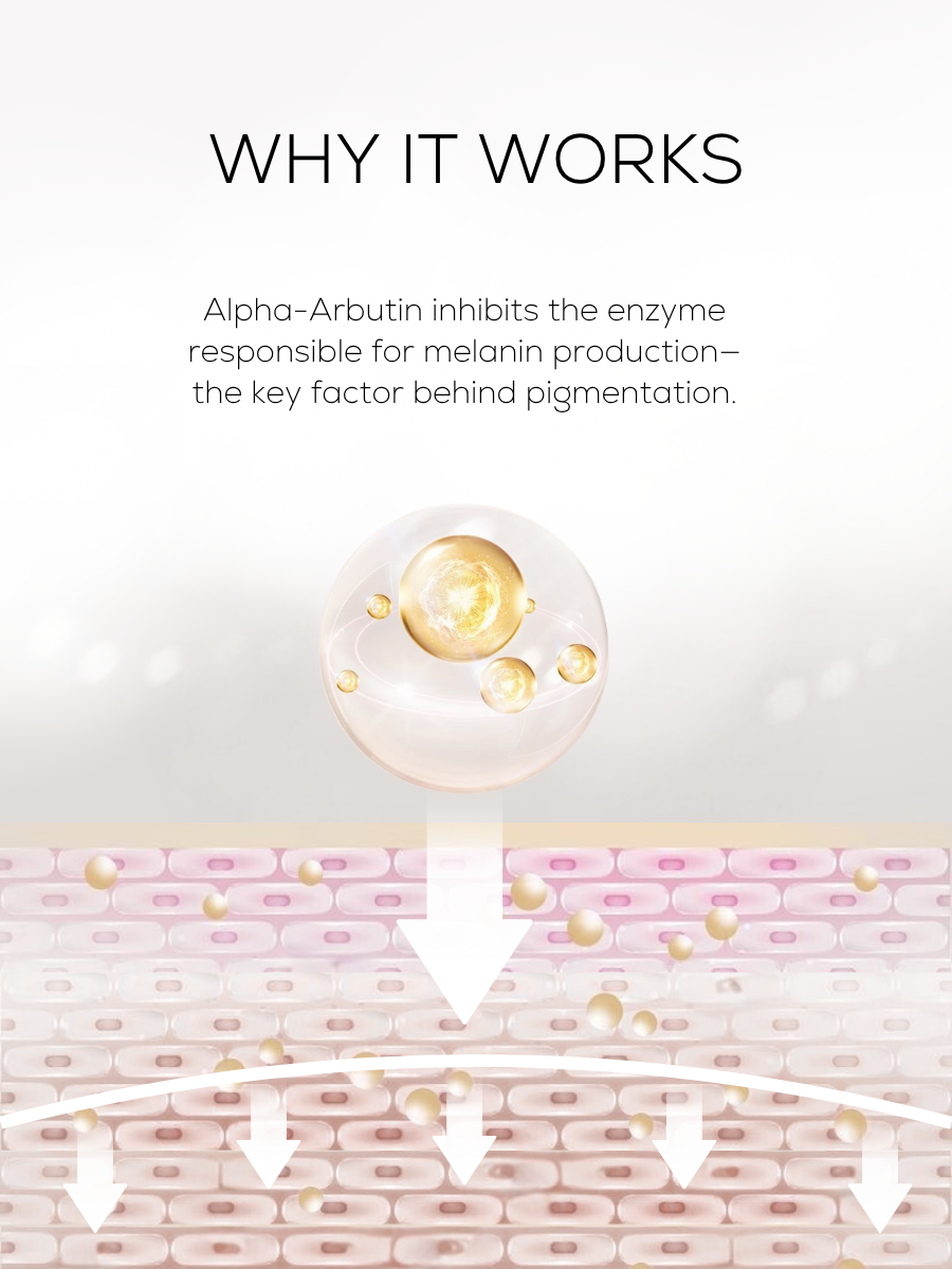 αβVC⁺ Smart Ampoules —  to treat stubborn dark spots at a professional level, right at home.