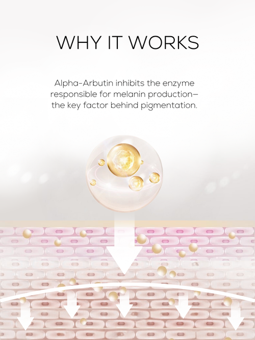 αβVC⁺ Smart Ampoules —  to treat stubborn dark spots at a professional level, right at home.