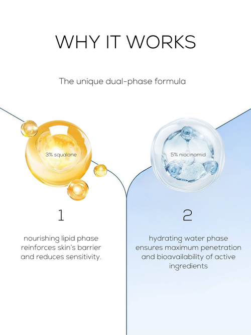 ANB3 Brightening Ampoules | Dull Skin Treatment | Age Spot Correcting | LAURA ZACKARYA™