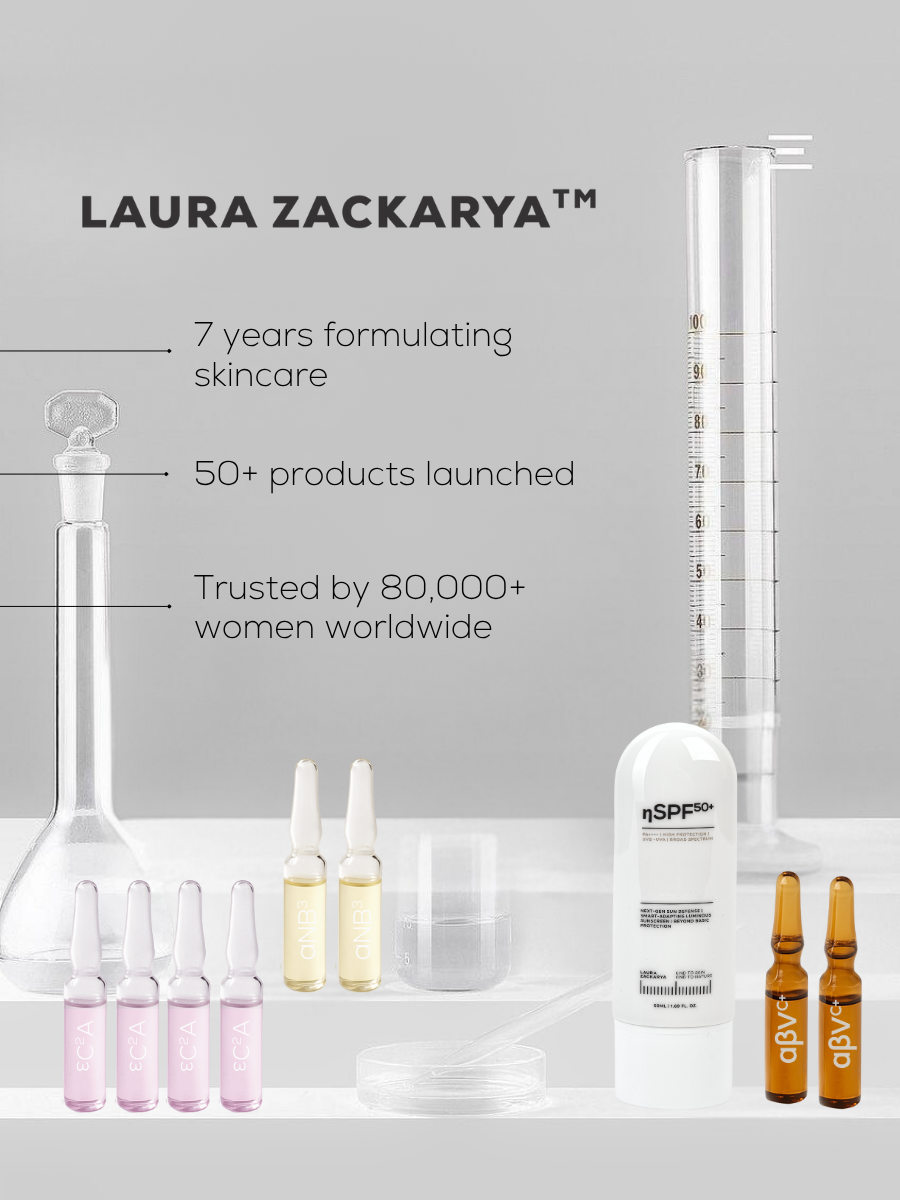 ANB3 Brightening Ampoules | Dull Skin Treatment | Age Spot Correcting | LAURA ZACKARYA™