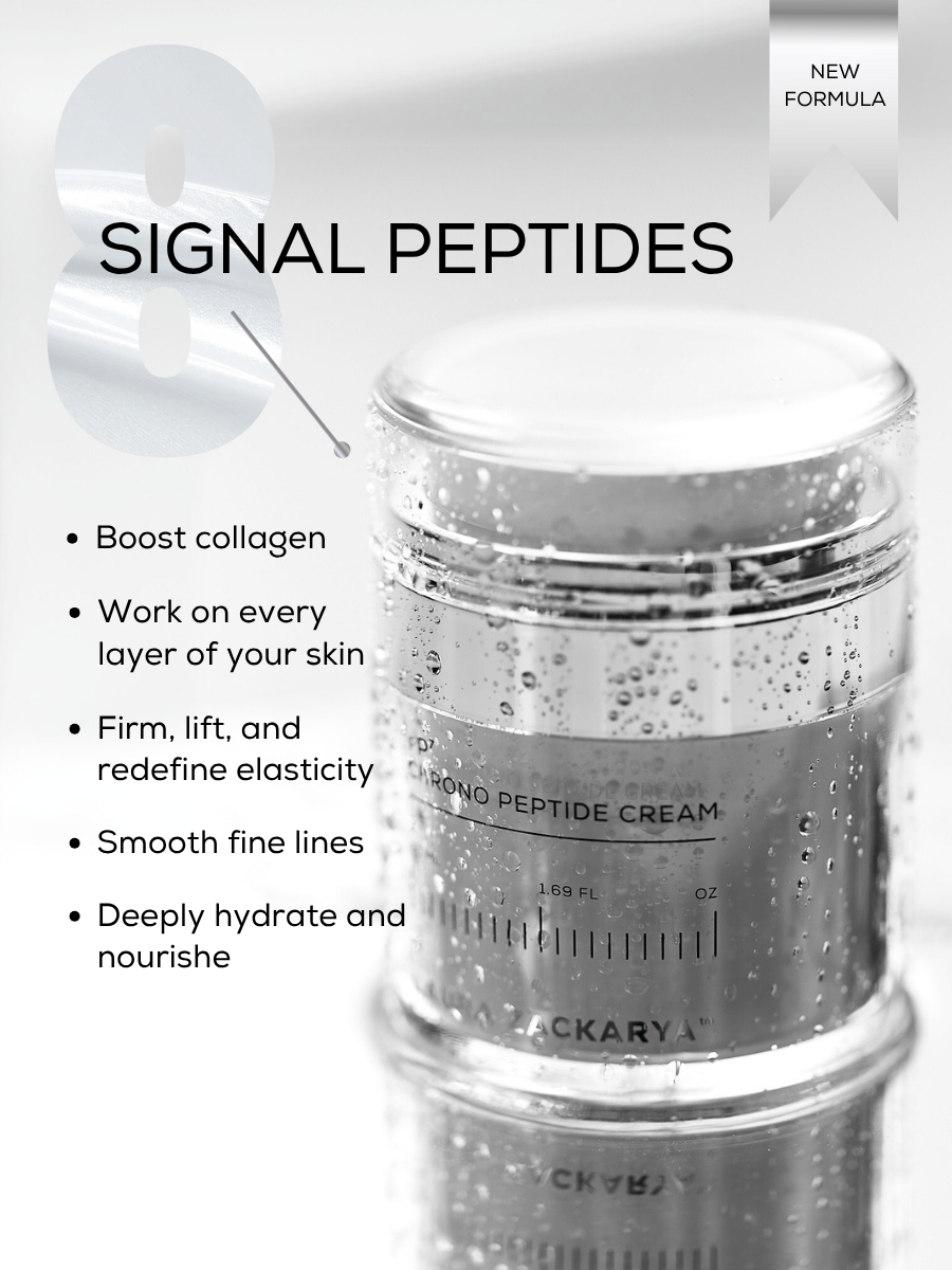 CHRONO-PEPTIDE CREAM